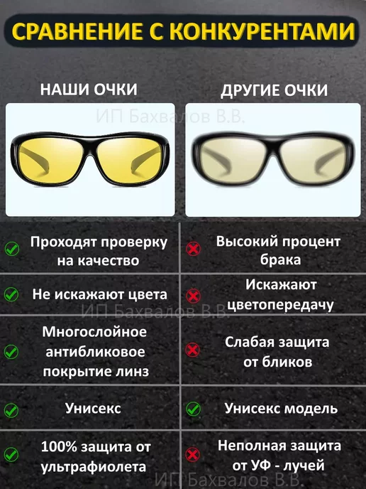 Royal Vision Очки антибликовые для водителя, рыбалки, антифары, вариант, фото 5