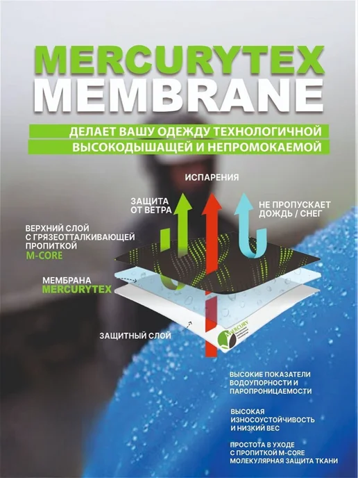 CosmoTex Парка зимняя с капюшоном удлиненная, вариант, фото 3