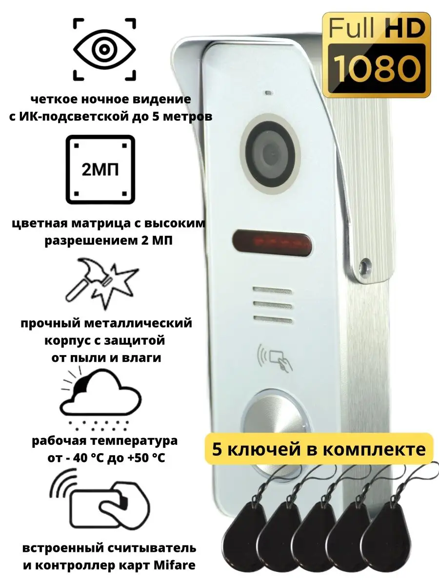 Вызывная панель домофона со считывателем с камерой