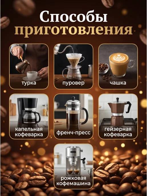 MEOLLO Кофе молотый ароматизированный арабика 100% набор 6 шт, 4 шт, фото 6