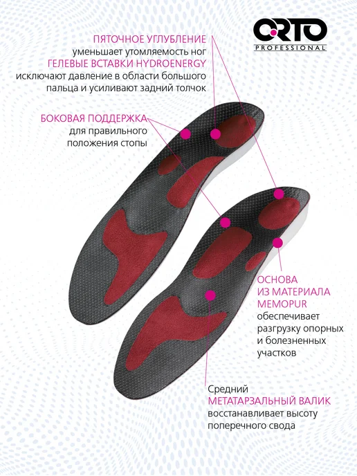 Orto Стельки ортопедические при плоскостопии Optimum green, красный, фото 3