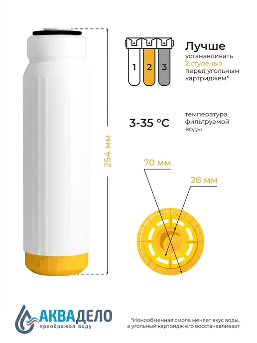 Аквадело Картридж для фильтра умягчающий Нептун ION-10SL, вариант, фото 4