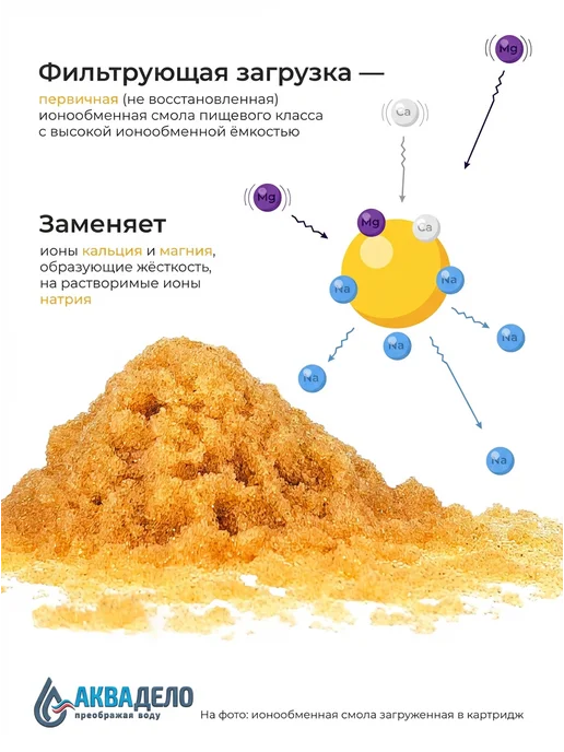 Аквадело Картридж для фильтра умягчающий Нептун ION-10SL, вариант, фото 6