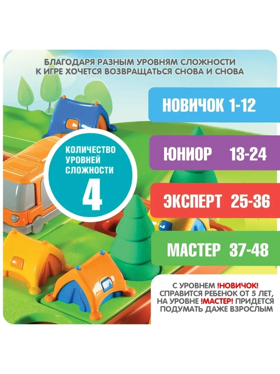 Настольная игра Палаточный городок загадки местности BONDIBON 44474320  купить за 1 635 ₽ в интернет-магазине Wildberries