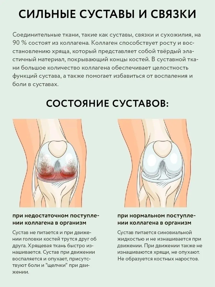 Коллаген 3000 мг + витамин С + BioPerine 120шт Premium Бад Biotte 44488534  купить в интернет-магазине Wildberries