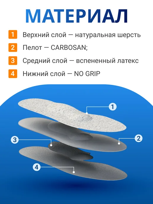 Talus Ортопедические стельки для обуви зимние 38T, белый, фото 4
