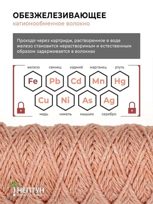 Аквадело Картридж для фильтра воды обезжелезивающий PSF-10BB 10 мкм, вариант, фото 6