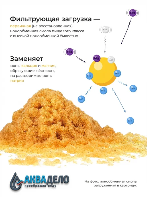 Аквадело Картридж для фильтра воды умягчающий Нептун ION-10BB, вариант, фото 6