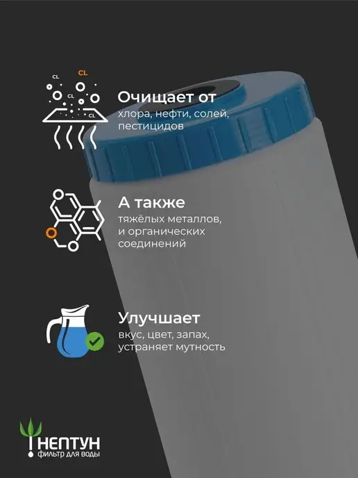 Аквадело Картридж для фильтра воды угольный засыпной Нептун GAC-20BB, белый, фото 5