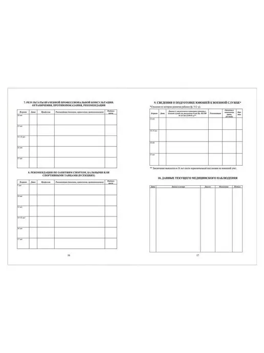 Феникс+ Медицинская карта ребенка форма N 026 У-2000 16л, 16 л, фото 8