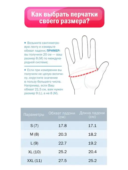 GWARD Химстойкие защитные хозяйственные перчатки HP300, синий, фото 6