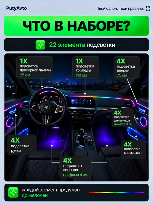 PutyAvto Контурная амбиентная подсветка в машину салона авто 22в1, вариант, фото 3