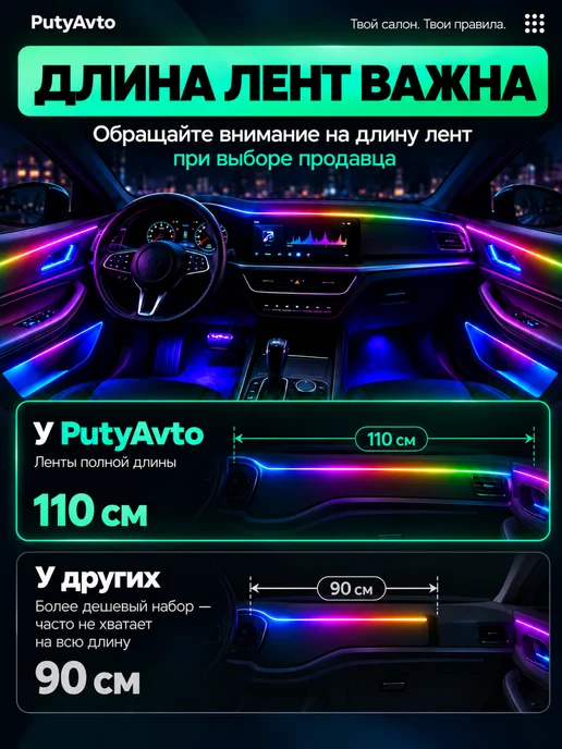 PutyAvto Контурная амбиентная подсветка в машину салона авто 22в1, вариант, фото 4