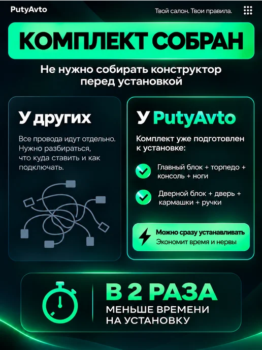 PutyAvto Контурная амбиентная подсветка в машину салона авто 22в1, вариант, фото 5