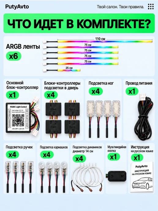 PutyAvto Контурная амбиентная подсветка в машину салона авто 22в1, вариант, фото 6