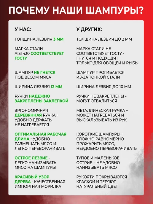 CRAZY CHEF Набор шампуров с деревянной ручкой 6 шт для шашлыка, 6 шт, фото 5
