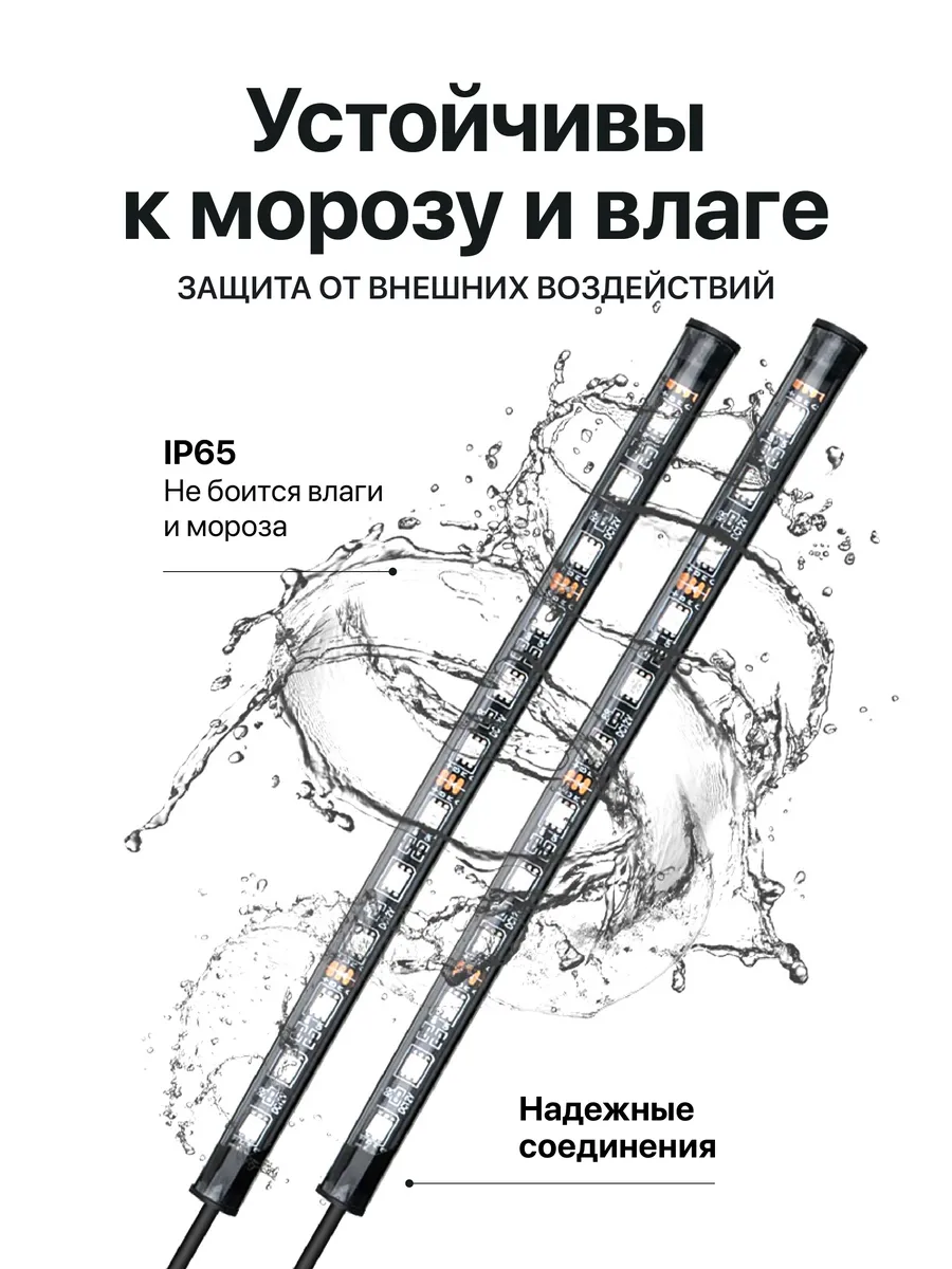 Подсветка в машину светодиодная салона RGB PutyAvto 44596588 купить за 745  ₽ в интернет-магазине Wildberries