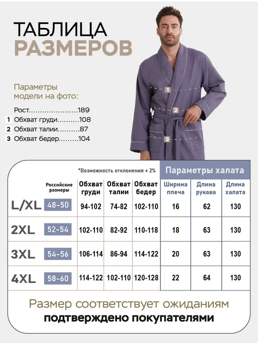 VIEN Халат мужской домашний хлопок вафельный банный COMFORT, синий, фото 5