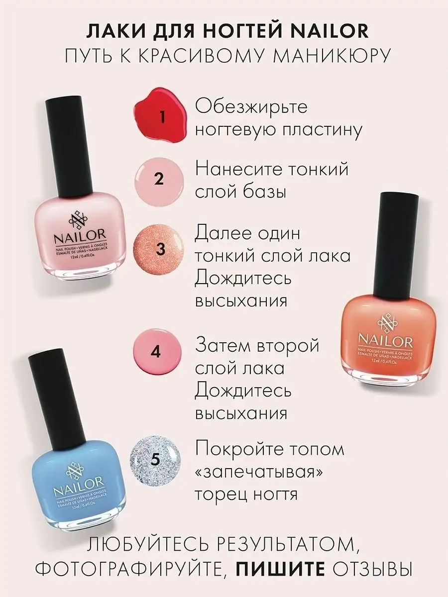 Черный лак с блестками для ногтей Сарджент, 12 мл Nailor 44632191 купить за  555 ₽ в интернет-магазине Wildberries