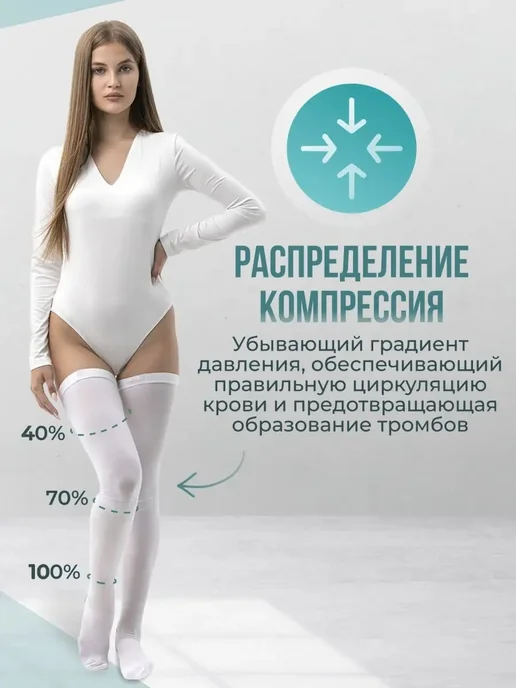 ERGOFORMA Компрессионные чулки 1 класс для родов и операций EU 257, белый, фото 4