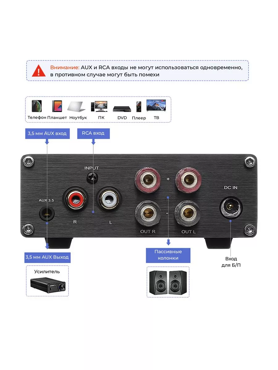 Аудио усилитель мощности звука OEM 2.1ch 2×50Вт+100Вт Bluetooth 5.0 TPA3116