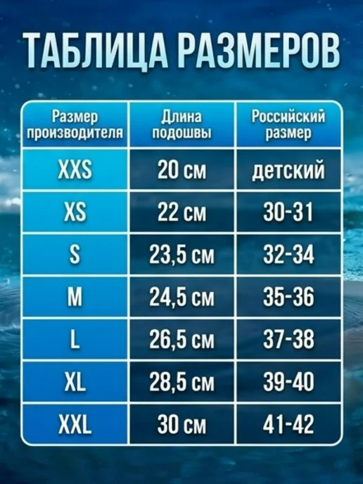 Штучки штуковины Чехлы на обувь от дождя, белый, фото 2