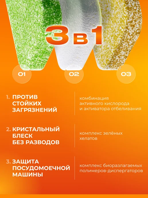 SYNERGETIC Таблетки для посудомоечной машины, 100 шт, 100 шт, фото 3