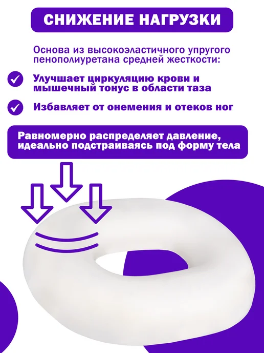 Trives Подушка ортопедическая для стула на сиденье, синий, фото 8