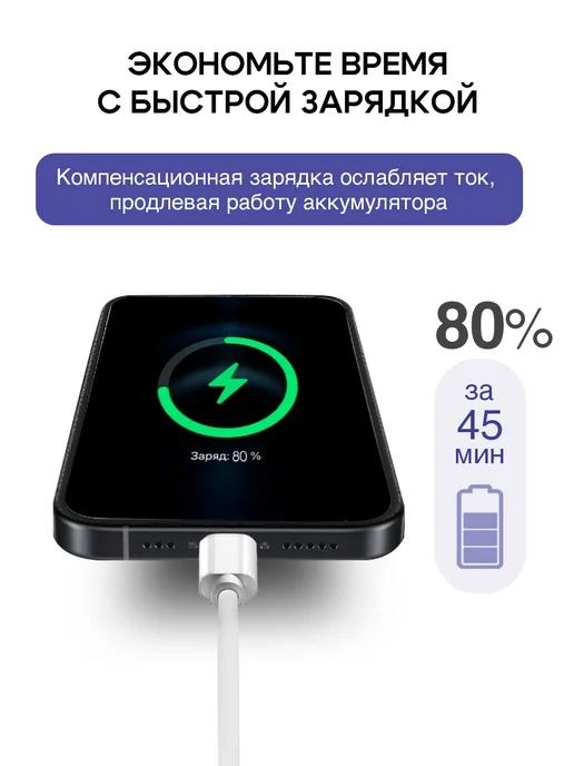 GQbox Быстрый блок питания USB, белый, фото 2
