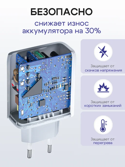 GQbox Быстрый блок питания USB, белый, фото 3