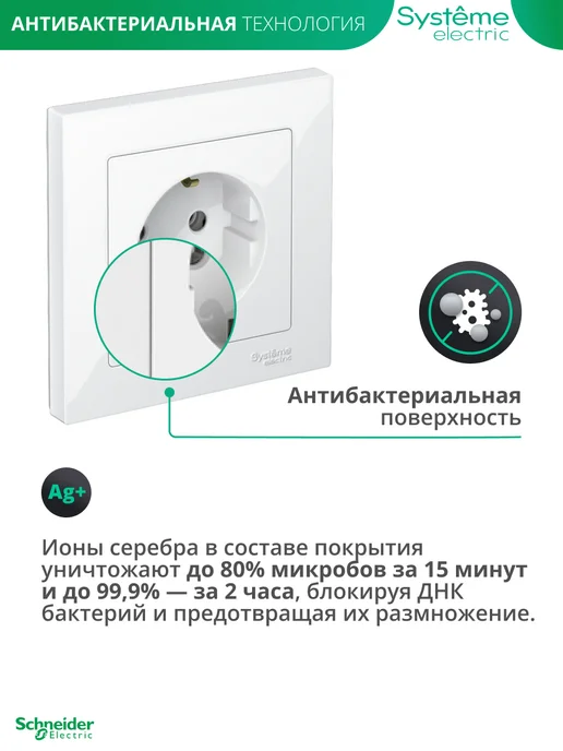 Systeme Electric Внутренняя розетка с заземлением и рамкой Шнайдер, белый, фото 4