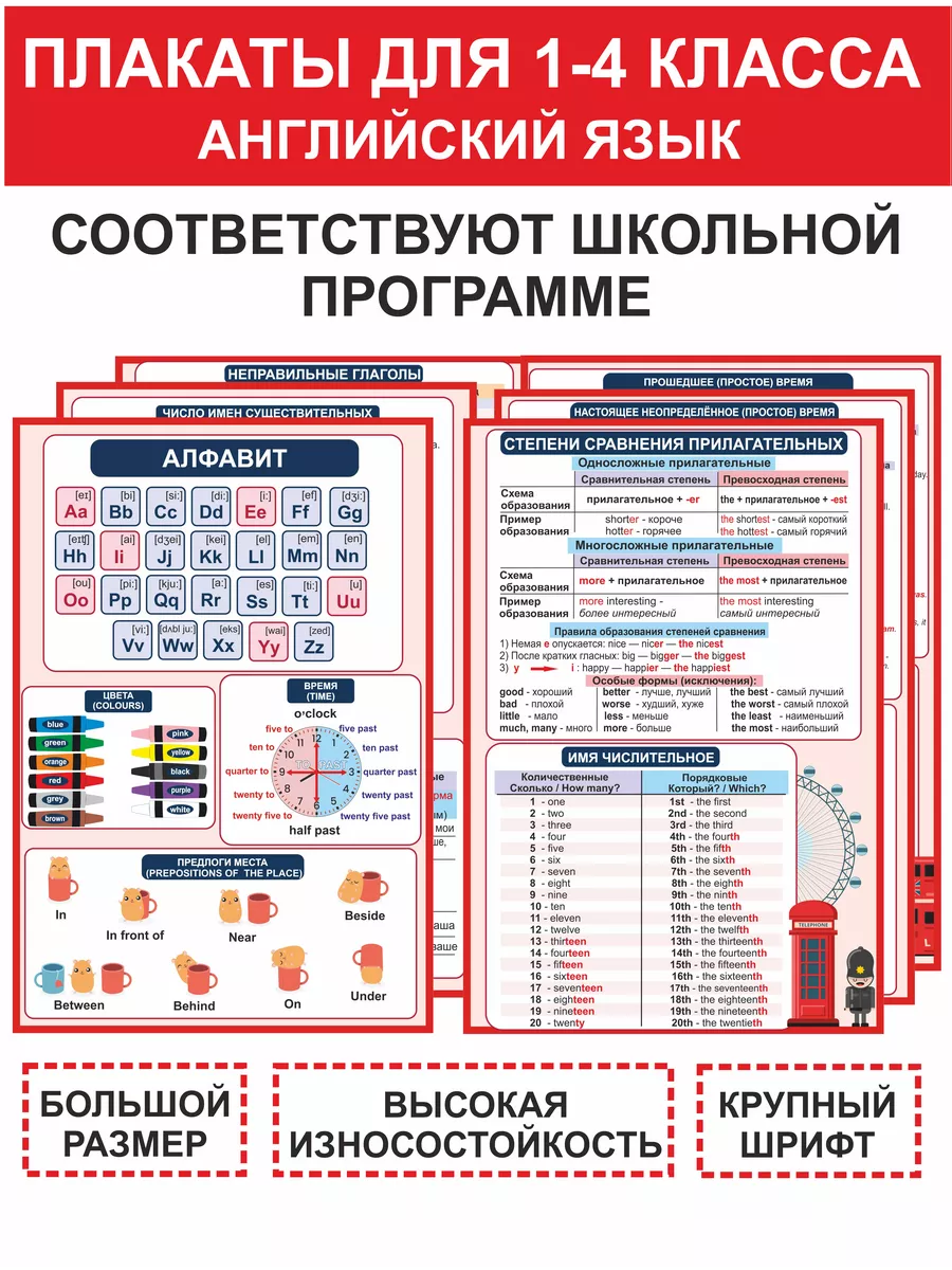 Школьные плакаты английский на стену, для начальной школы Шпаргалка  44749285 купить за 430 ₽ в интернет-магазине Wildberries