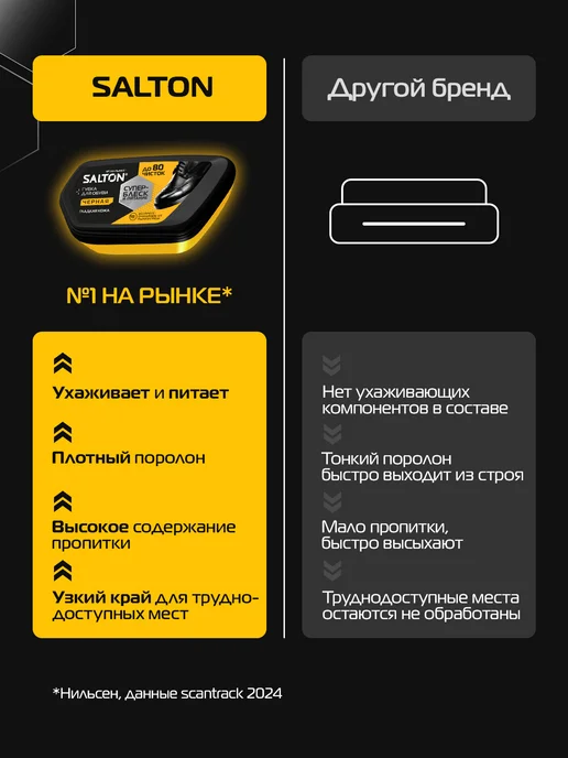 Salton Губка для обуви, Черный + Бесцветный, набор 2 шт, 2 шт, фото 5