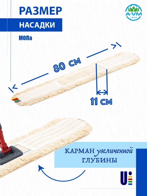 A-VM Насадка для швабры рамочная, 60х11см, 60x11 см, фото 3