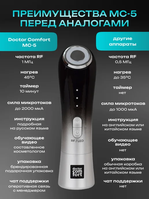 Doctor Comfort Микротоковый массажер для лица RF лифтинг аппарат MC-5, черный, фото 3