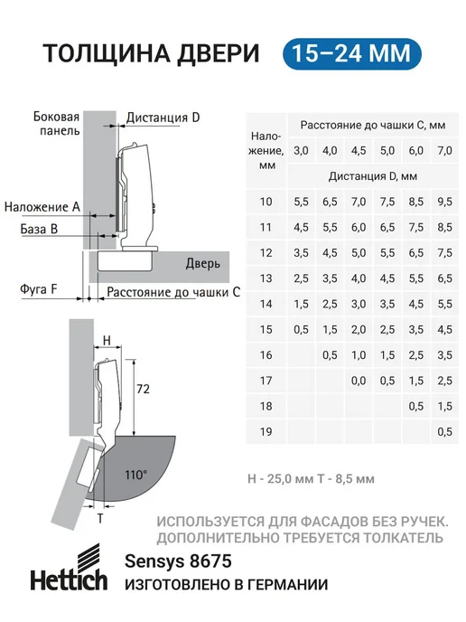 Hettich Накладные петли Sensys 110 градусов без пружины, серый, фото 4
