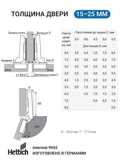 Hettich Полунакладные петли Intermat 110° без доводчика, 2 шт, фото 4