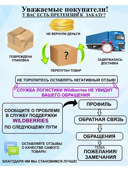 Brend №7 Насадка для швабры юбка моп, синий, фото 5