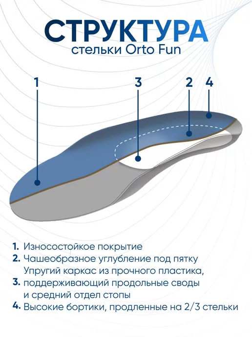 Orto Стельки ортопедические FUN, синий, фото 4