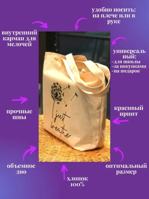 Kupilkoff Стильная сумка шоппер с принтом Одуванчик, черный, фото 2