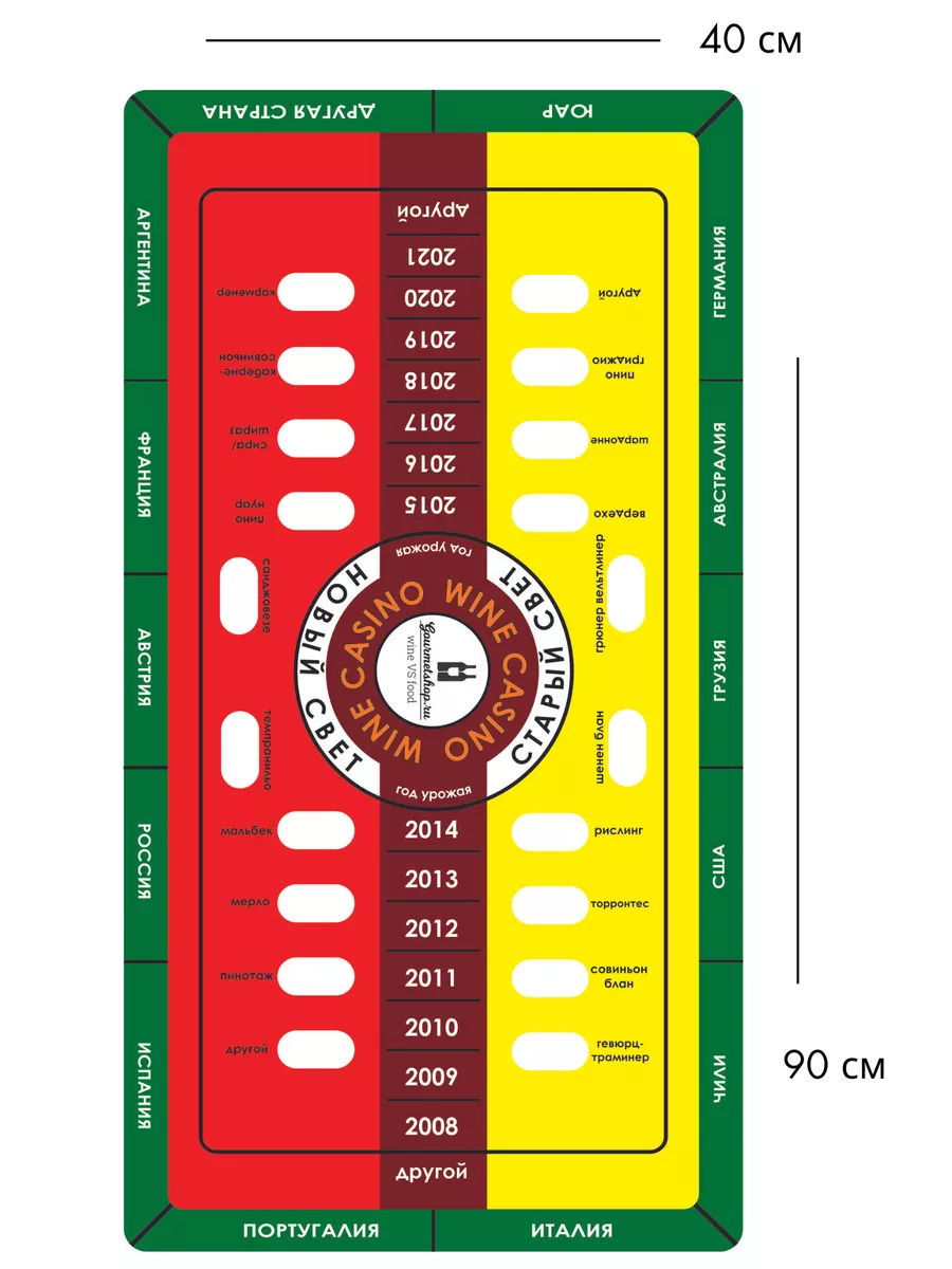 Настольная игра Винное Казино купить/поле для Винного gourmetshop 44908896  купить за 3 021 ₽ в интернет-магазине Wildberries