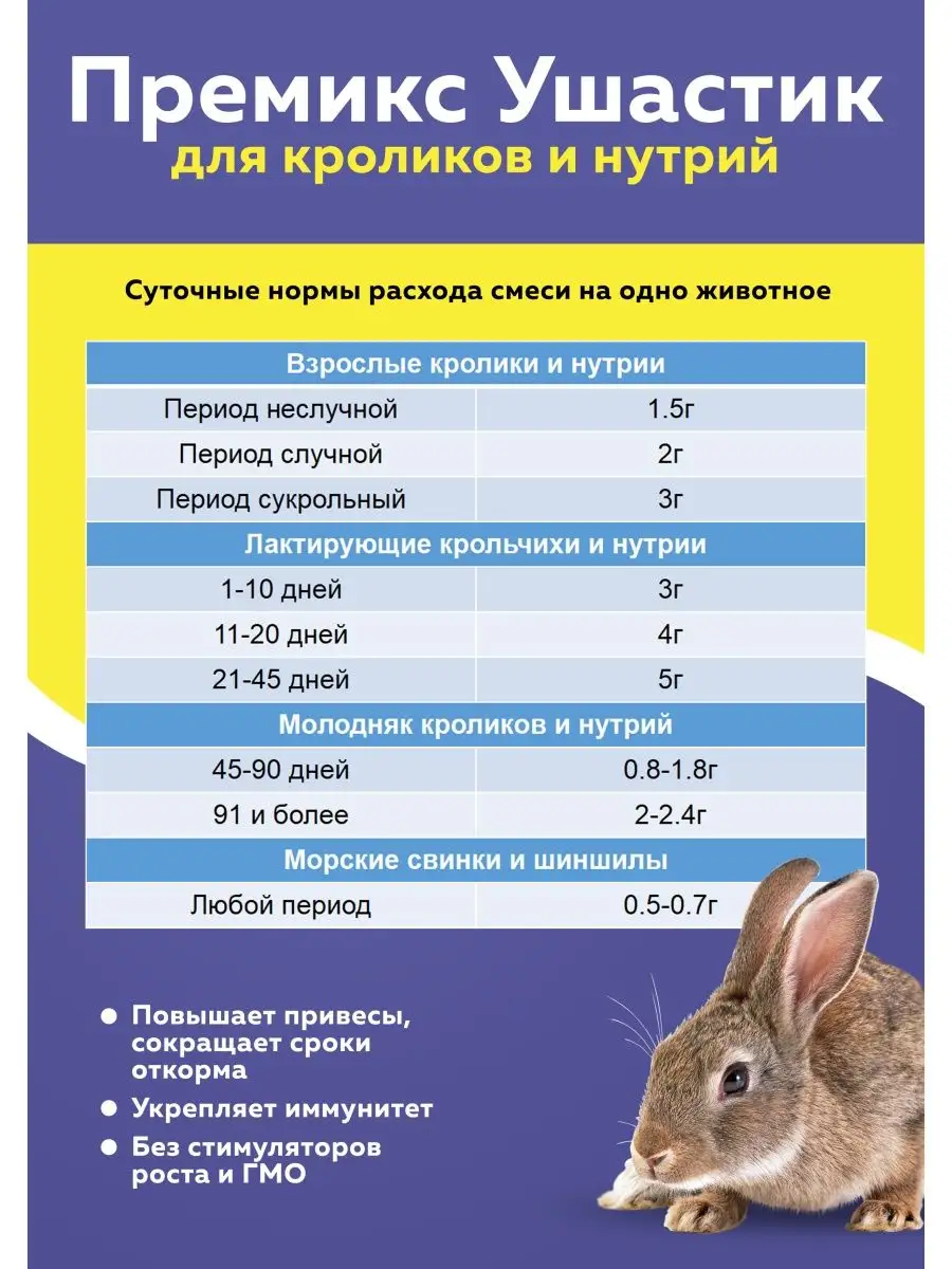 Премикс Ушастик для кроликов и нутрий Ушастик 44915663 купить за 189 ₽ в  интернет-магазине Wildberries