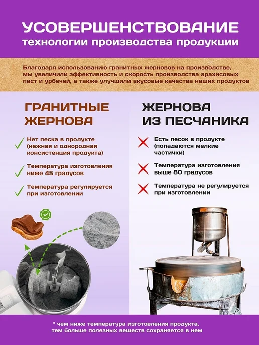 Намажь Орех Паста молочный шоколад без сахара 200 грамм, вариант, фото 7