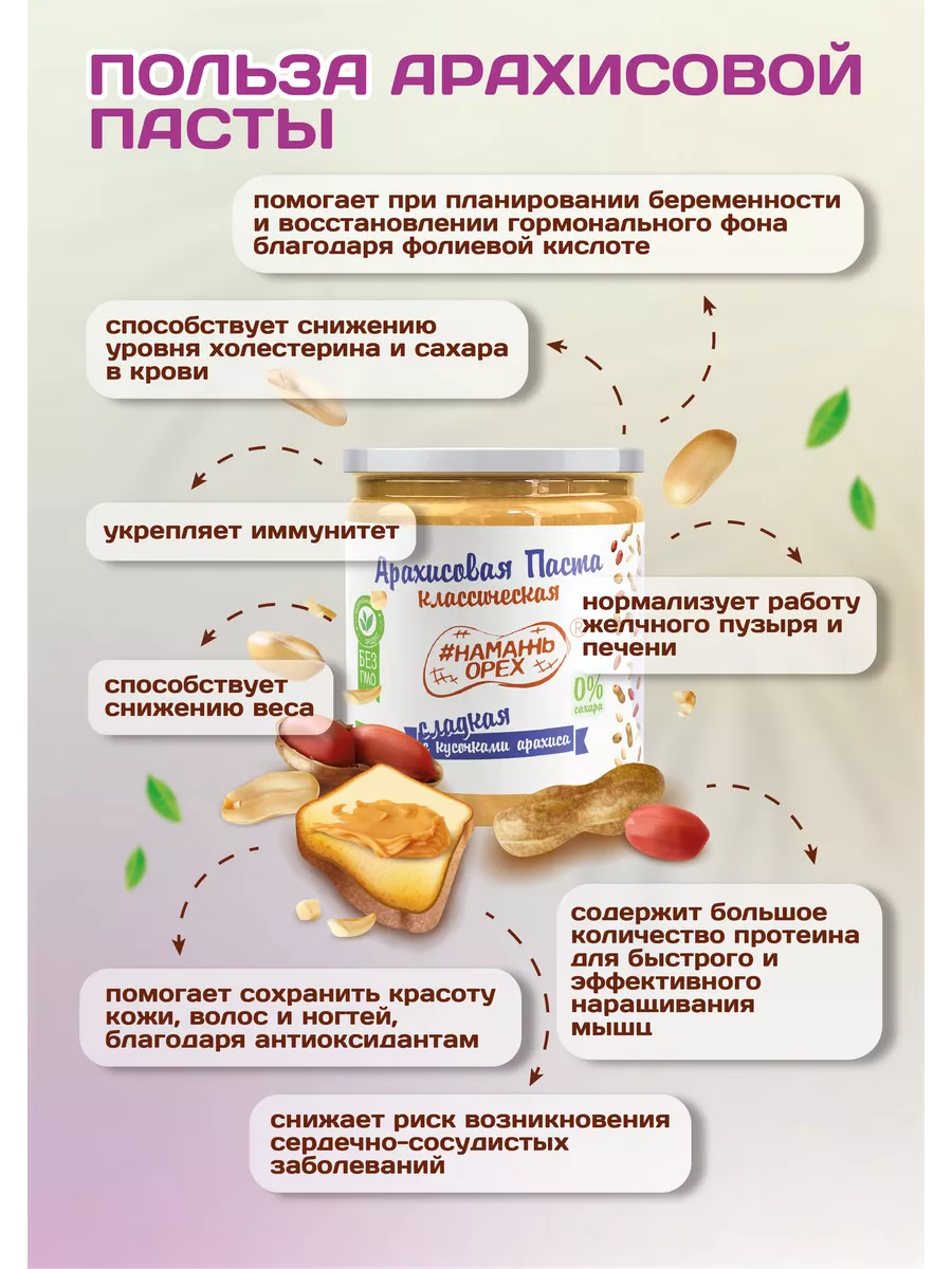 Шоколадная паста без сахара 1 кг молочная сладость Намажь_орех 44920635  купить за 552 ₽ в интернет-магазине Wildberries