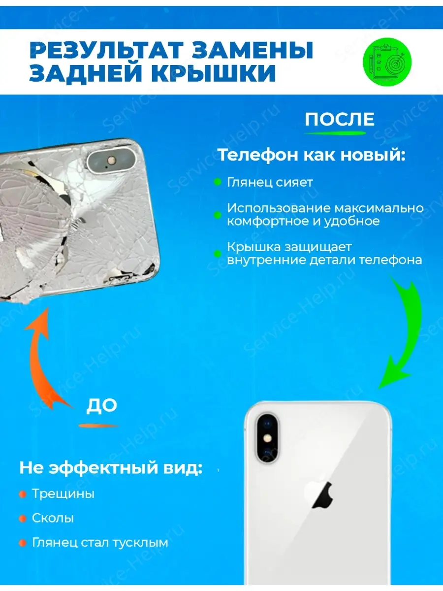 Service-Help.ru Задняя крышка на iPhone 12 MINI Задняя панель Айфон 12 Мини