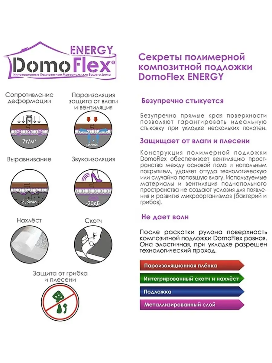 Подложка под напольное покрытие Рулонная, 3мм, DomoFlex Energy, 9,1х1,1м.  Solid 45032338 купить в интернет-магазине Wildberries