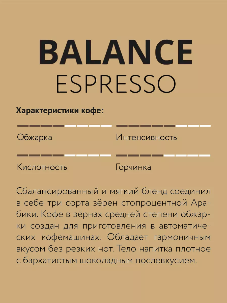 Кофе в зернах 1 кг BALANCE ESPRESSO 100% арабика LEBO 45085314 купить за 1  657 ₽ в интернет-магазине Wildberries