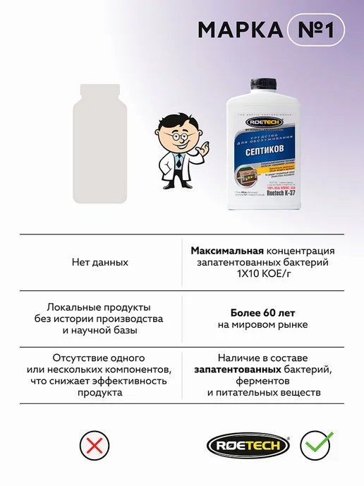 Roetech Бактерии для септика K-37, 1 штука, 946 л, фото 5