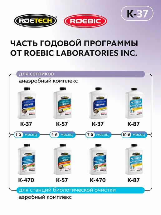 Roetech Бактерии для септика K-37, 1 штука, 946 л, фото 7