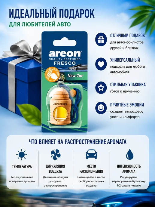 areon Ароматизатор в автомобиль NEW CAR Новый автомобиль 3шт, синий, фото 4